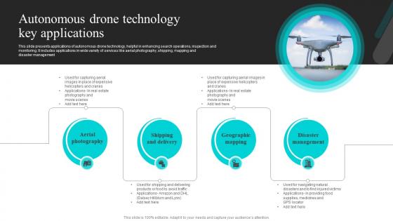 Autonomous Drone Technology Key Applications