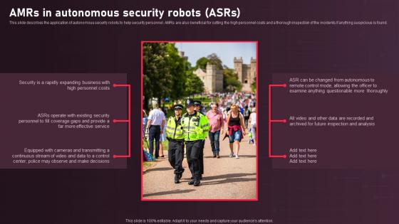 Autonomous Mobile Robots Architecture AMRs In Autonomous Security Robots ASRs