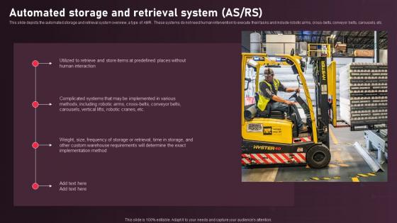 Autonomous Mobile Robots Architecture Automated Storage And Retrieval System AS Or RS