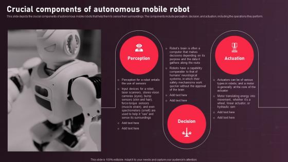 Autonomous Mobile Robots Architecture Crucial Components Of Autonomous Mobile Robot