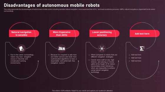 Autonomous Mobile Robots Architecture Disadvantages Of Autonomous Mobile Robots