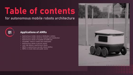 Autonomous Mobile Robots Architecture For Table Of Contents Ppt Icon Example Topics