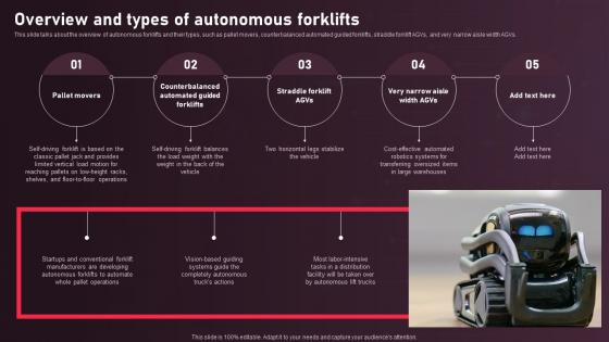 Autonomous Mobile Robots Architecture Overview And Types Of Autonomous Forklifts
