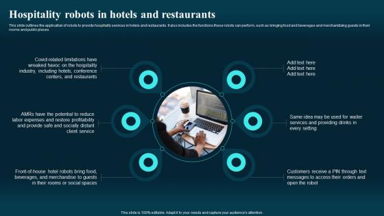 Autonomous Mobile Robots Types Hospitality Robots In Hotels And Restaurants