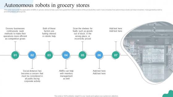 Autonomous Robots In Grocery Stores Autonomous Mobile Robots It