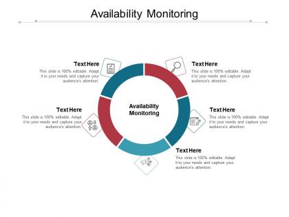 Availability monitoring ppt powerpoint presentation infographic template guide cpb