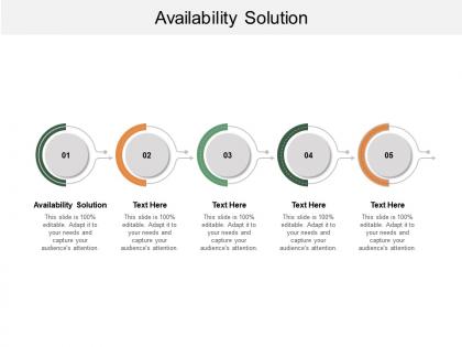 Availability solution ppt powerpoint presentation example cpb