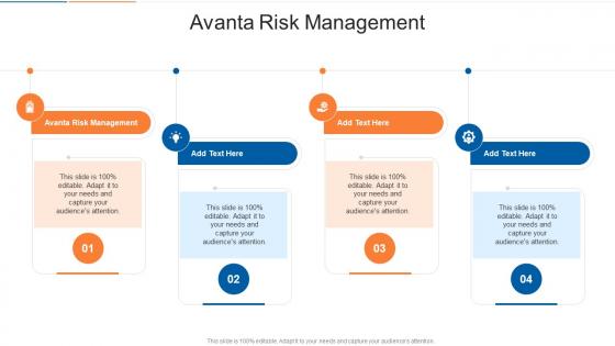Avanta Risk Management In Powerpoint And Google Slides Cpb