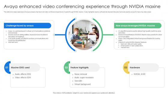 Avaya Enhanced Video AI Based Video Conferencing Software For Virtual Collaboration AI SS V
