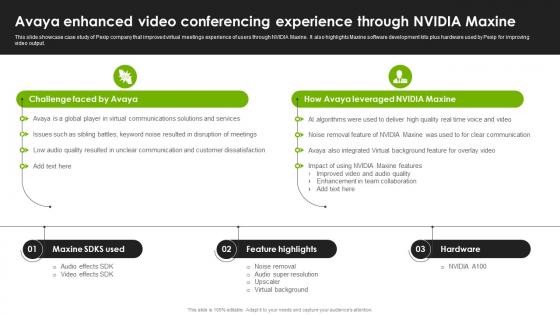 video conference presentation ppt Avaya Enhanced Video Conferencing Experience Improve Human Connections AI SS V