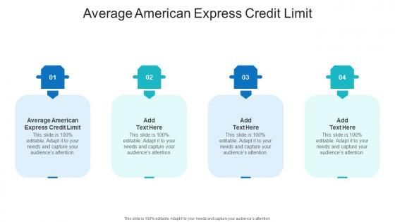 Average American Express Credit Limit In Powerpoint And Google Slides Cpb