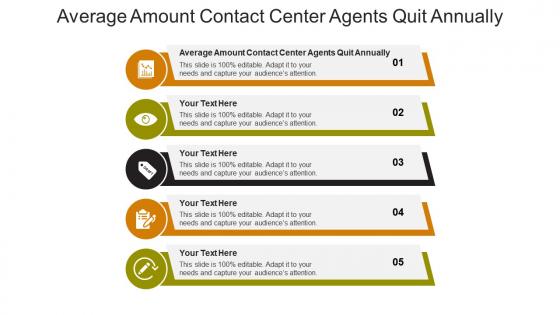 Average amount contact center agents quit annually ppt powerpoint presentation outline master cpb