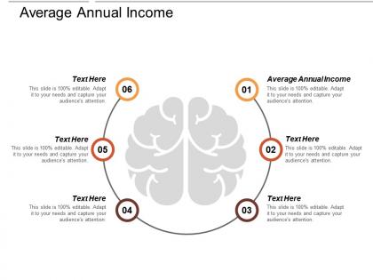 Average annual income ppt powerpoint presentation file files cpb