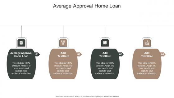 Average Approval Home Loan In Powerpoint And Google Slides Cpb