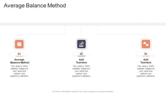 Average Balance Method In Powerpoint And Google Slides Cpb