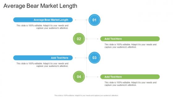 Average Bear Market Length In Powerpoint And Google Slides Cpb