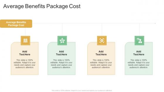 Average Benefits Package Cost In Powerpoint And Google Slides Cpb