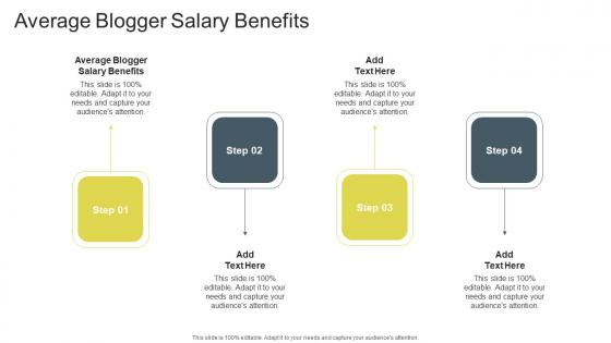 Average Blogger Salary Benefits In Powerpoint And Google Slides Cpb