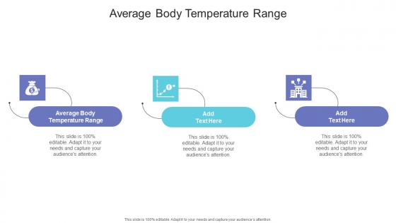 Average Body Temperature Range In Powerpoint And Google Slides Cpb