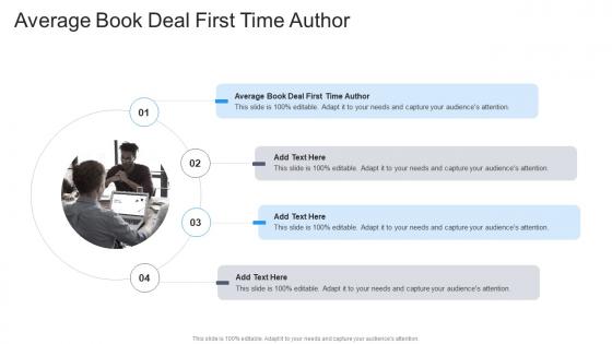 Average Book Deal First Time Author In Powerpoint And Google Slides Cpb