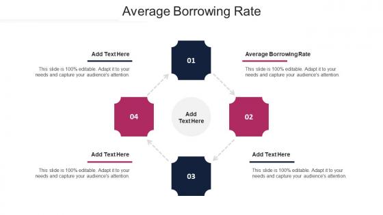 Average Borrowing Rate Ppt Powerpoint Presentation Infographics Rules Cpb