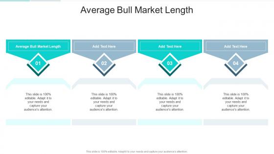 Average Bull Market Length In Powerpoint And Google Slides Cpb