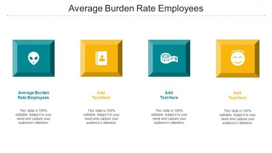Average Burden Rate Employees Ppt Powerpoint Presentation Layouts Show Cpb