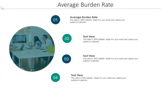 Average Burden Rate In Powerpoint And Google Slides Cpb