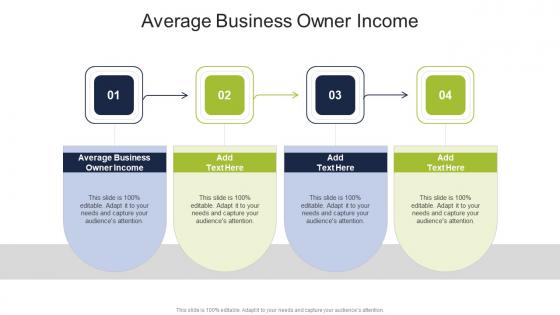 Average Business Owner Income In Powerpoint And Google Slides Cpb