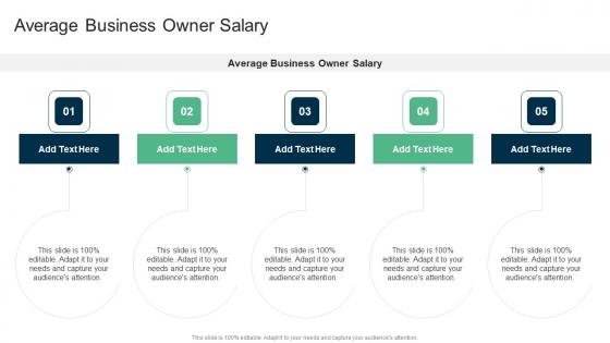 Average Business Owner Salary In Powerpoint And Google Slides Cpb