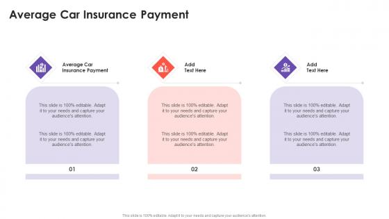 Average Car Insurance Payment In Powerpoint And Google Slides Cpb