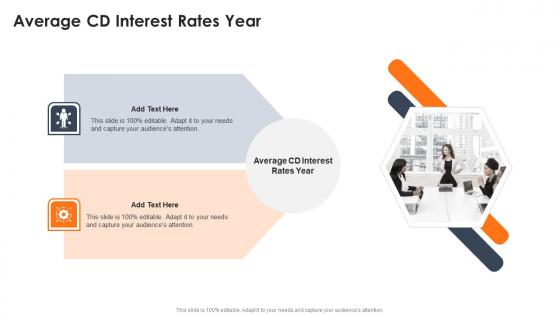 Average Cd Interest Rates Year In Powerpoint And Google Slides Cpb