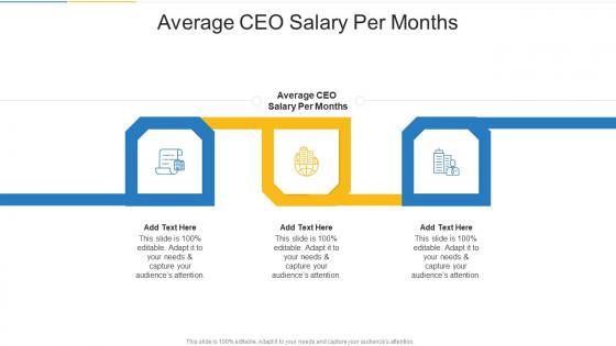 Average CEO Salary Per Months In Powerpoint And Google Slides Cpb