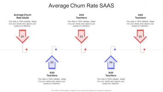 Average Churn Rate SAAS In Powerpoint And Google Slides Cpb