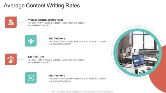 Average Content Writing Rates In Powerpoint And Google Slides Cpb