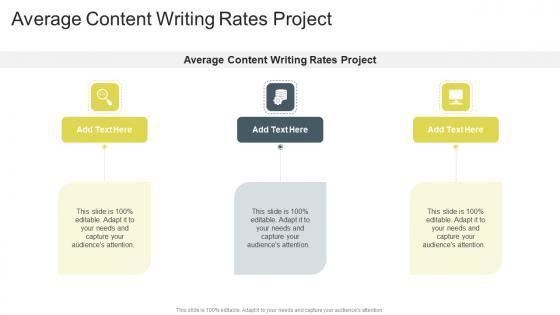 Average Content Writing Rates Project In Powerpoint And Google Slides Cpb