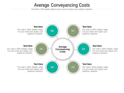 Average conveyancing costs ppt powerpoint presentation file slide portrait cpb