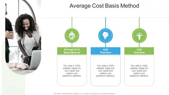 Average Cost Basis Method In Powerpoint And Google Slides Cpb