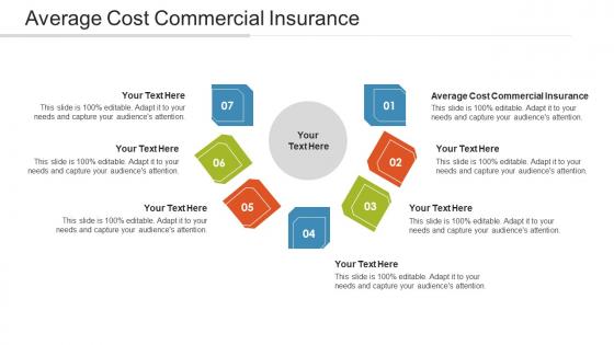 Average Cost Commercial Insurance Ppt Powerpoint Presentation Outline Cpb