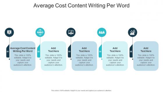 Average Cost Content Writing Per Word In Powerpoint And Google Slides Cpb