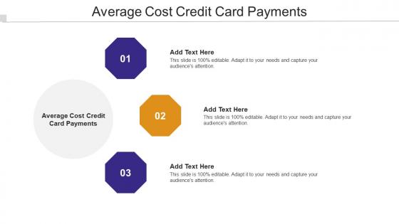 Average Cost Credit Card Payments Ppt Powerpoint Presentation Slides Cpb