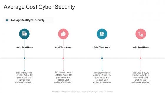 Average Cost Cyber Security In Powerpoint And Google Slides Cpb