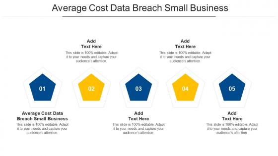 Average Cost Data Breach Small Business Ppt Powerpoint Presentation Infographics Deck Cpb