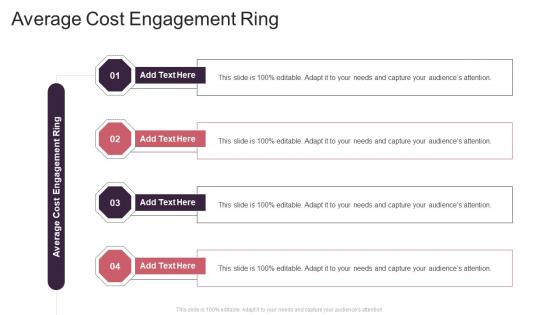 Average Cost Engagement Ring In Powerpoint And Google Slides Cpb