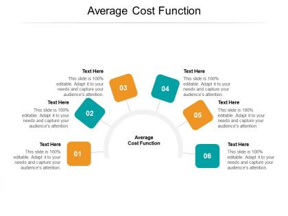 Average cost function ppt powerpoint presentation summary images cpb