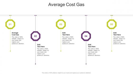 Average Cost Gas In Powerpoint And Google Slides Cpb