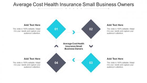 Average Cost Health Insurance Small Business Owners Ppt Powerpoint Presentation Layouts Gallery Cpb