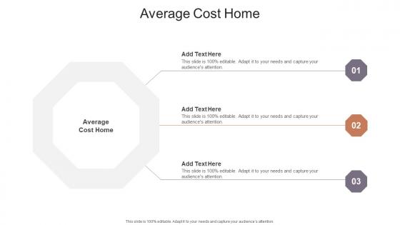 Average Cost Home In Powerpoint And Google Slides Cpb