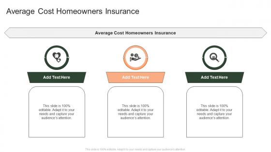 Average Cost Homeowners Insurance In Powerpoint And Google Slides Cpb