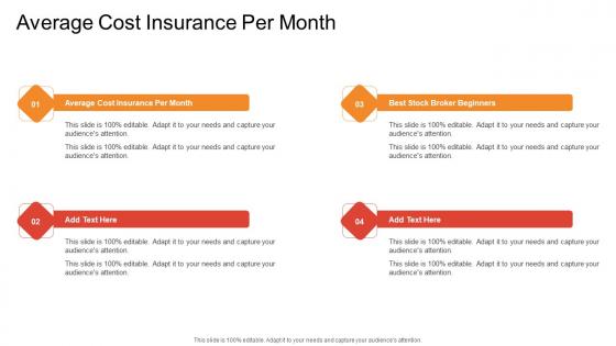 Average Cost Insurance Per Month In Powerpoint And Google Slides Cpb